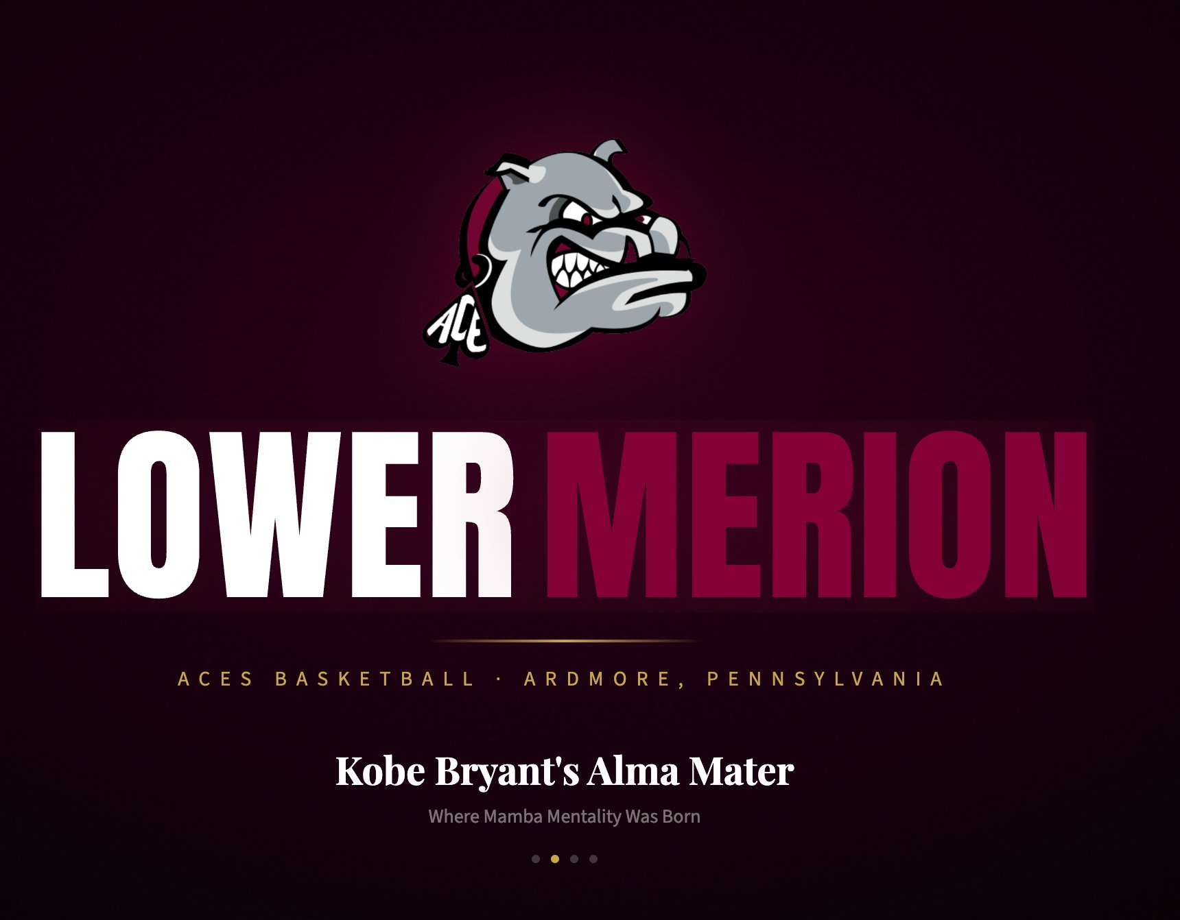 Aces Basketball Website